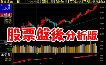 股票盤後分析版