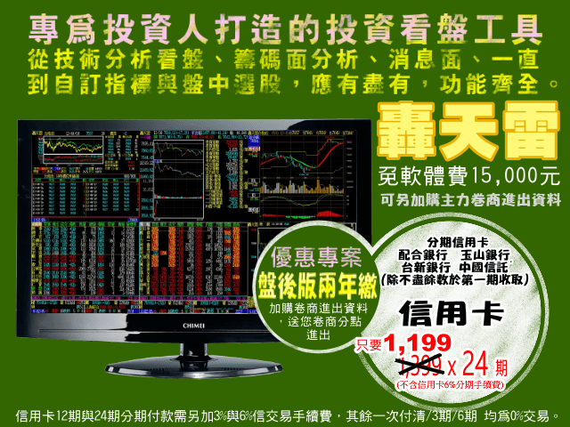 盤後版信用卡24分期