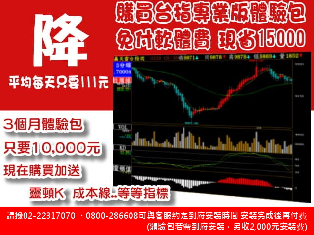 台指期貨體驗包