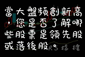 相對強弱勢(Relative Strength,RS)指標